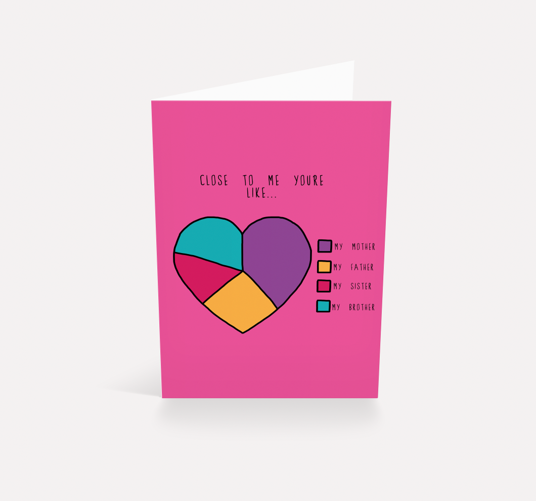 Close To Me You're Like... | K-Ci & JoJo-inspired Heart Chart | Greetings Card
